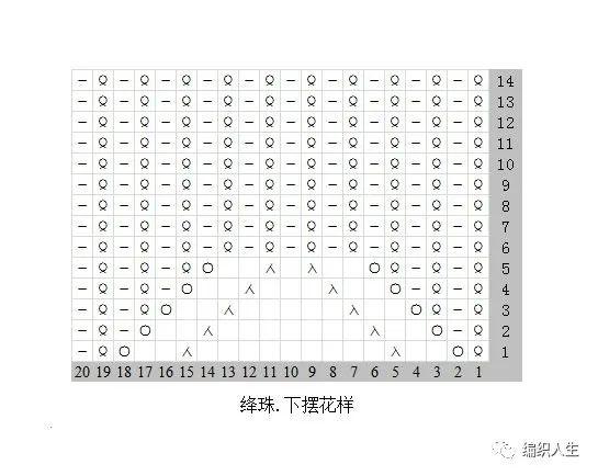 绛珠：春季缕空马海毛套头衫（有编织图解）