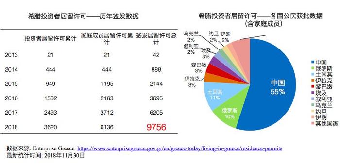 低门槛购房移民末班车，错过不再有！