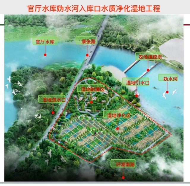 一举三得！这块湿地建成后水更清、景更美、生态更好了！