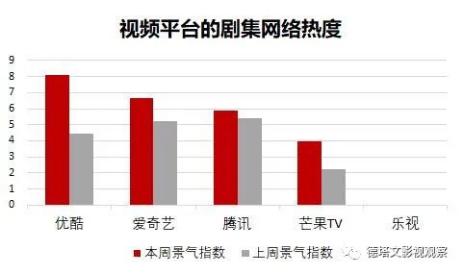 热血少女也嗑糖！中国女冰爱上优酷正能量运动题材剧《冰糖炖雪梨》