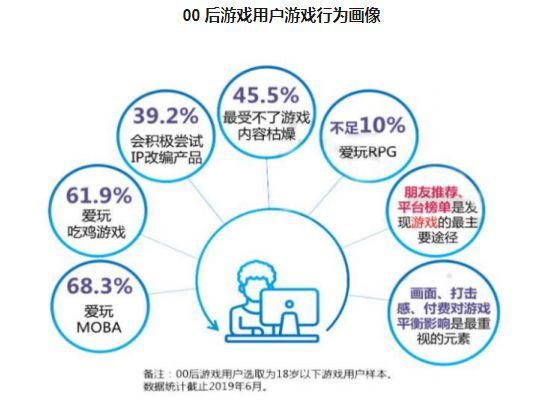 上网课被刷走16万元！背后细节披露！网课期间，这几个骗术千万要警惕！