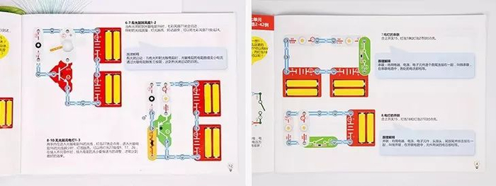 ▲ 3688拼附赠2本说明书，6688拼附赠3本说明书。
