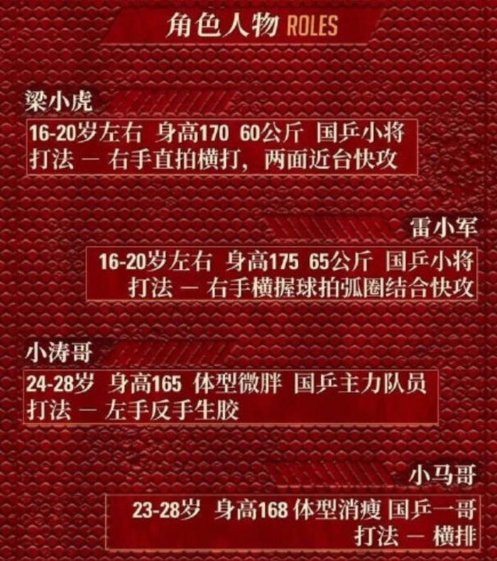 东京奥运延期会对今年中国电影市场造成哪些影响？