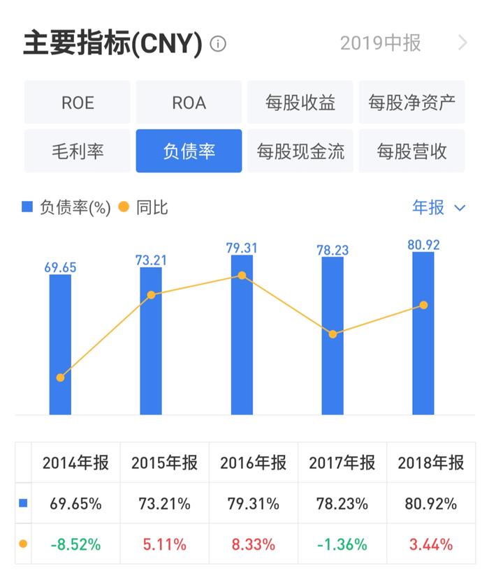 富力雪藏了2000亿“旧改”金矿 | 进深㉚