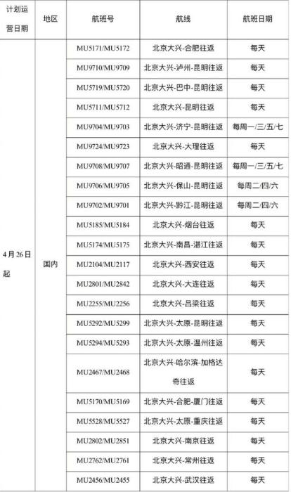 图片来自东航官方微博。