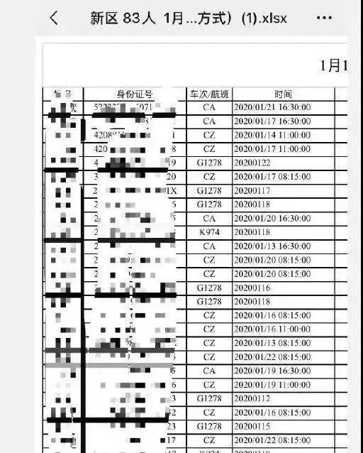 武汉过去两个月的故事，是一部史诗