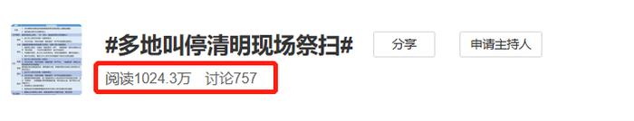 囧！清明不能扫墓怎么办？他们在网上给死者送iPhone、麻辣香锅、片皮烤鸭。。。