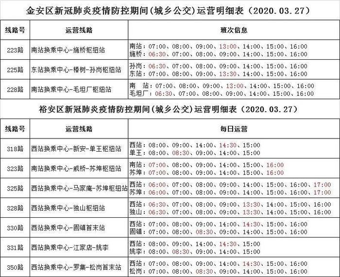 六安城乡公交有调整！涉及毛坦厂、独山、姚李等多个乡镇！