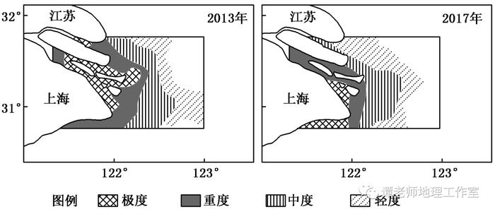 【专题归纳】高考地理环境与环境问题有哪些？常见的几种环境问题都给你找全了，高考环境专题看这份最新总结就够了！