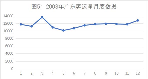 湖北经济能否超预期反弹？是否可申请成立民营经济改革试验区