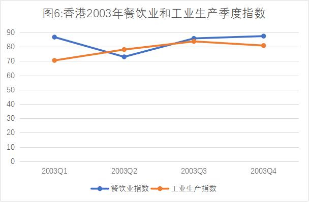 湖北经济能否超预期反弹？是否可申请成立民营经济改革试验区