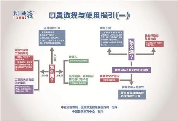 【速看】刚刚，桂林一高速公路项目启动，看是不是经过你家！