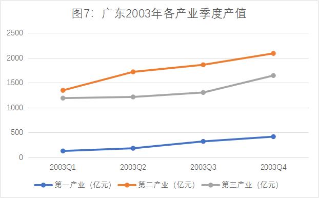 湖北经济能否超预期反弹？是否可申请成立民营经济改革试验区