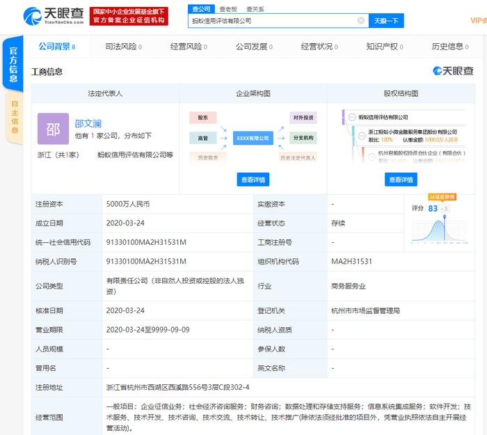 斗鱼将重启电商直播；《律政俏佳人3》撤档；360金融2019净利润27亿