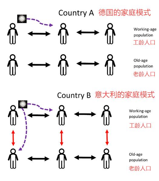 死亡率全球最低，德国没有捷径只有死磕