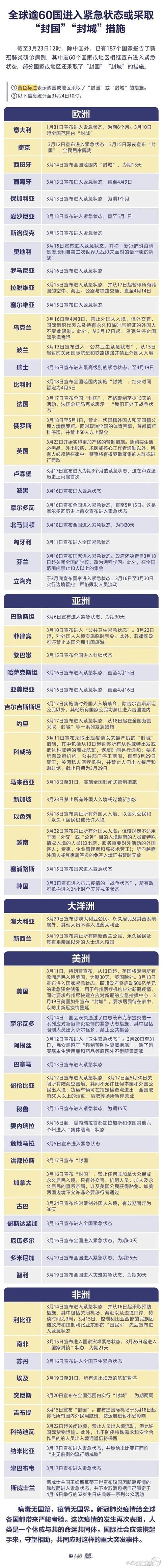 宁波舟山港、马士基多名船员确诊！货柜积压情况严重，全球海运或面临延误、停航危机