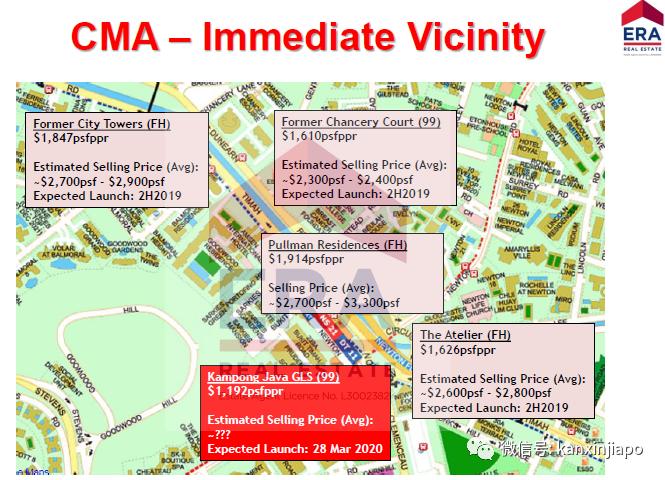 极大可能是今年新加坡第9邮区开盘价格最低的高档公寓