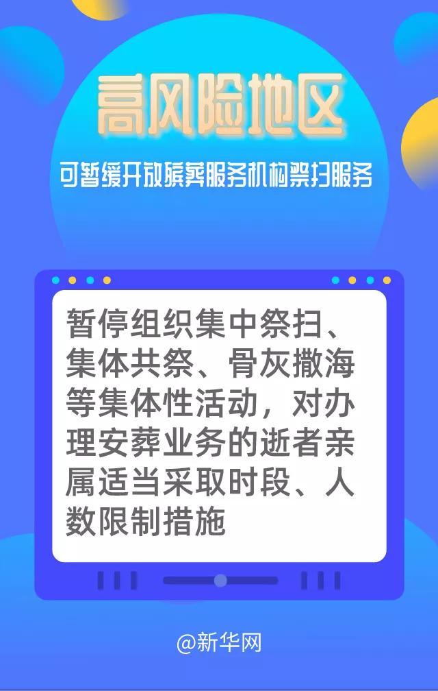 关于清明祭扫，请收下这份“指南”！