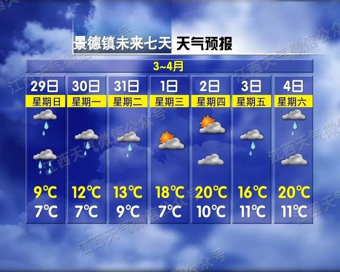 今天，江西下雪了！