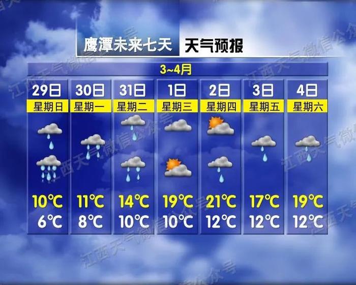 今天，江西下雪了！