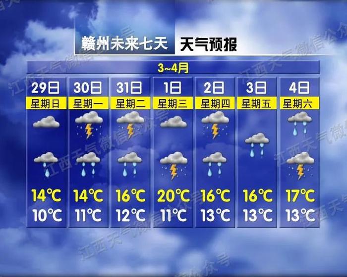 今天，江西下雪了！