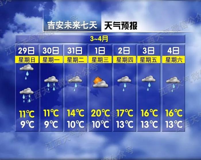 今天，江西下雪了！