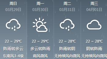 广东天气太刺激了！一夜“速冻”，最低10℃？当心此病高发！