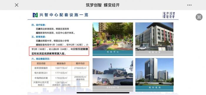 爆料！首开劲销8成！这个楼盘如何以一己之力再度点燃经开楼市？