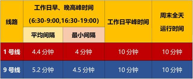 30个好消息！天津即将起飞！疫情之后好日子要来了！