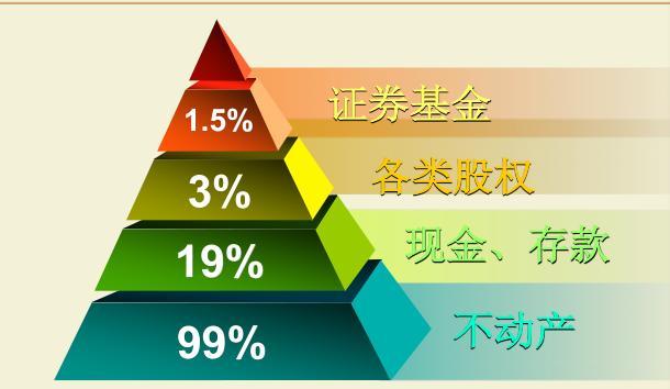 早读 | 3月31日起，广州恢复“开四停四”！详细图解来了