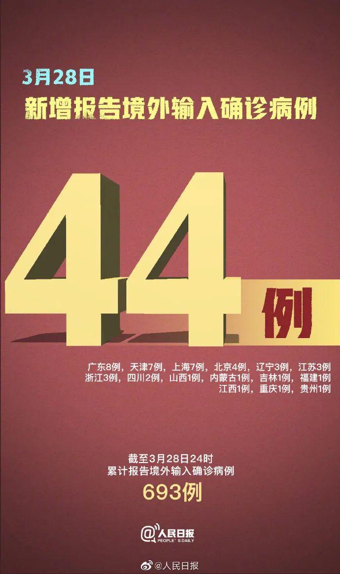 北京29日0时至12时新增报告境外输入病例1例；在京藏高速强行拖车救援收费，涉恶团伙构成抢劫罪！