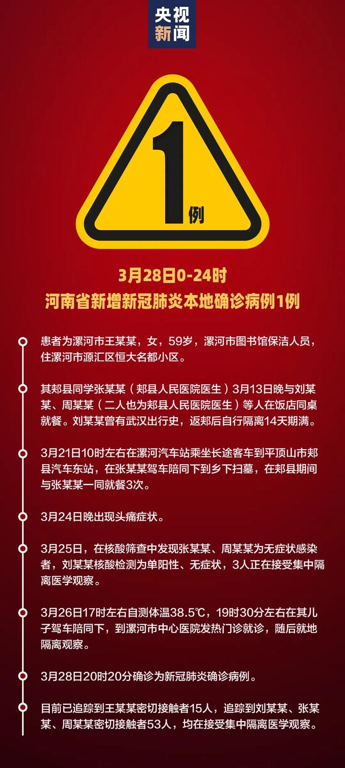 男子从意返京隔离8天后确诊，系同机病例密接者！昨日唯一本土新增病例详情公布！