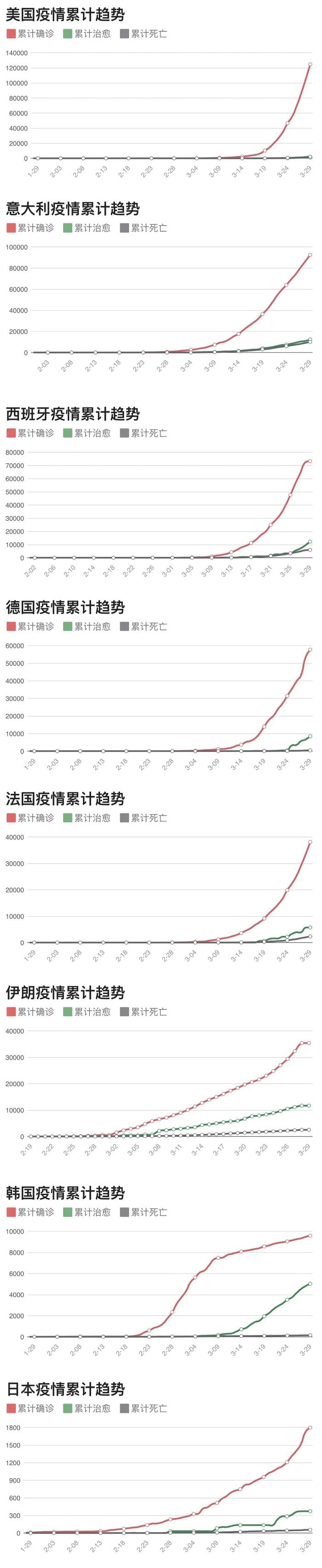 美爆了！日本今天大雪赶上樱花满开，出现罕见“雪樱”胜景！