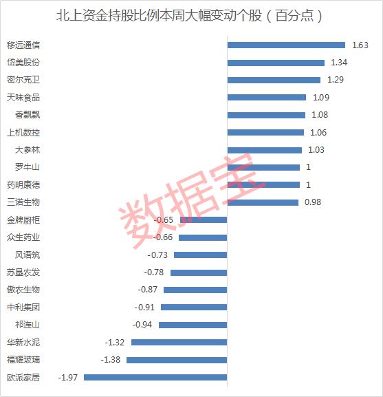 午间突发！英国女王侍从被曝确诊，钟南山回应无症状感染者！