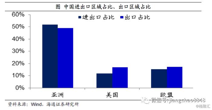 姜超：疫情之下，中国经济靠什么走出危机？