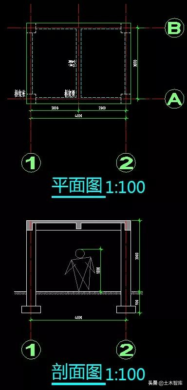 这篇文章解决了我多年CAD制图比例问题！