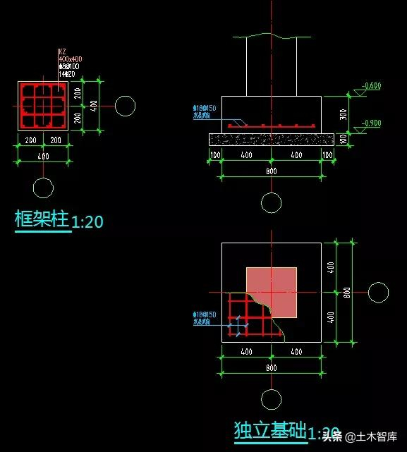这篇文章解决了我多年CAD制图比例问题！