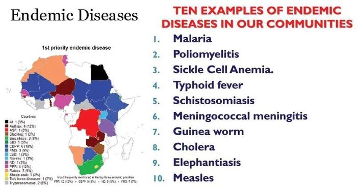 到底是epidemic还是pandemic