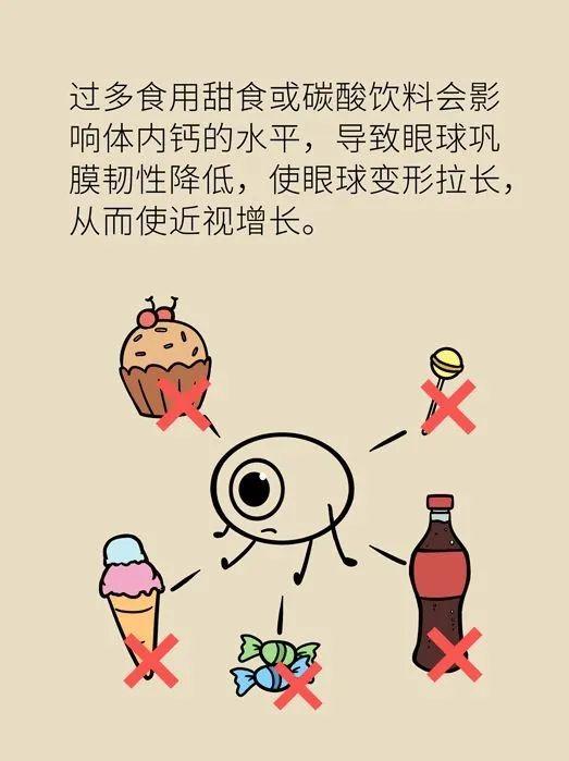 做到以下5点，孩子在家上网课，视力也能不下降！