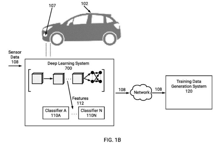 特斯拉申请专利 从消费者车队获取数据训练自动驾驶神经网络