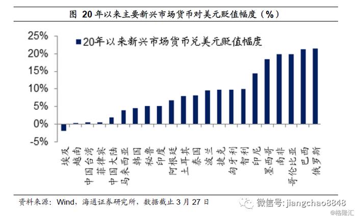 姜超：疫情之下，中国经济靠什么走出危机？