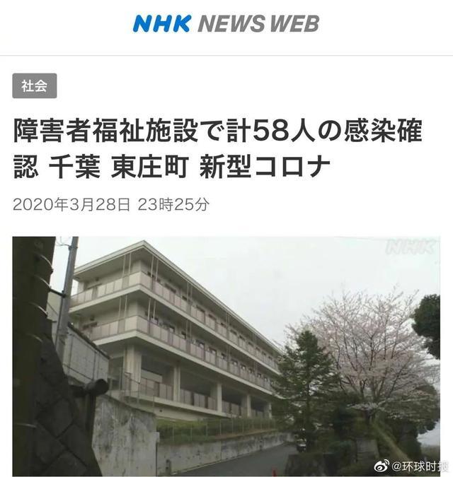 全球累计确诊近65万！美国单日确诊超2万；多国因疫情从伊拉克撤军