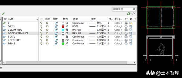 这篇文章解决了我多年CAD制图比例问题！