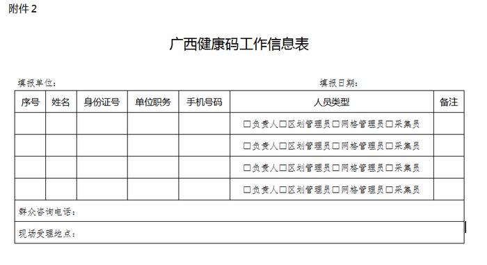 广西健康码转码最新通知：红色健康码人员集中管控，禁止出行！