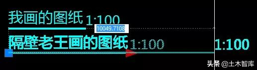这篇文章解决了我多年CAD制图比例问题！