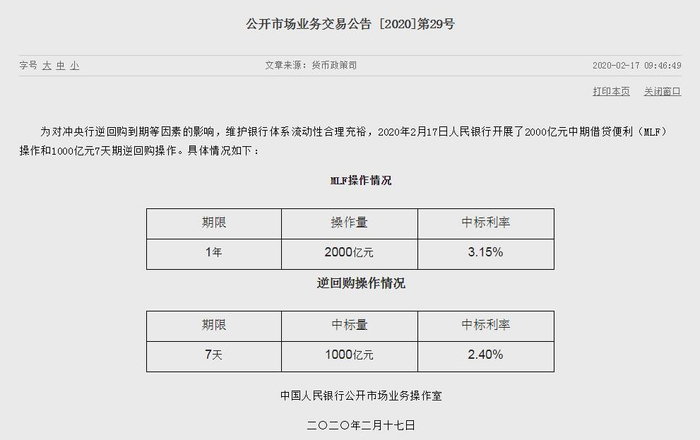 来源：央行官网