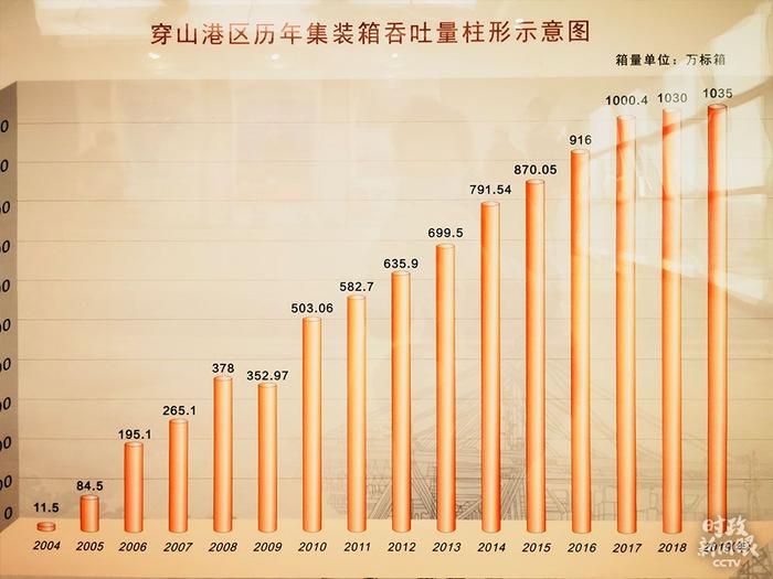 战“疫”以来第四次考察 习近平首先关注这件大事