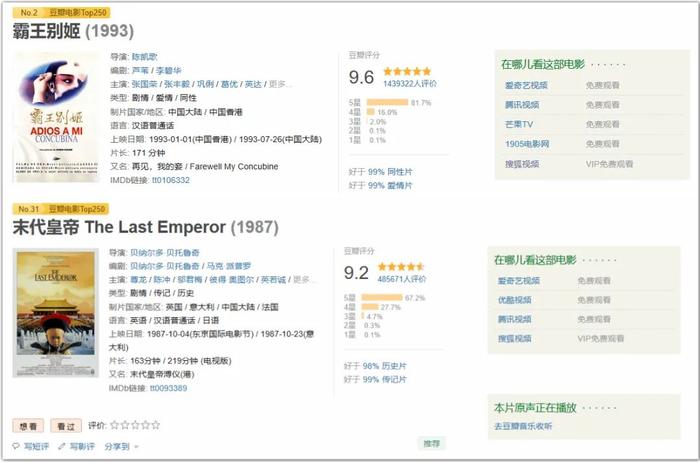 百部国产电影上线，抖音也要大跃进长视频了？