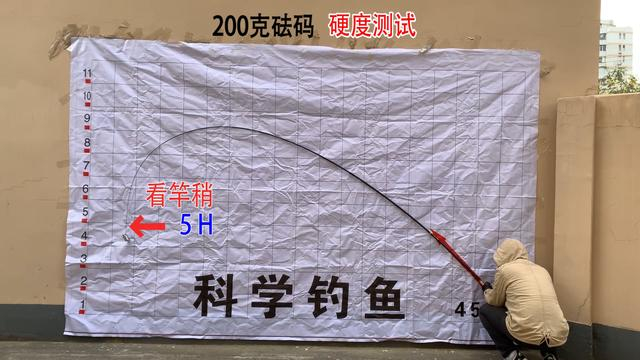 多角度测评：龙王恨的“国民”鱼竿是否值得买？