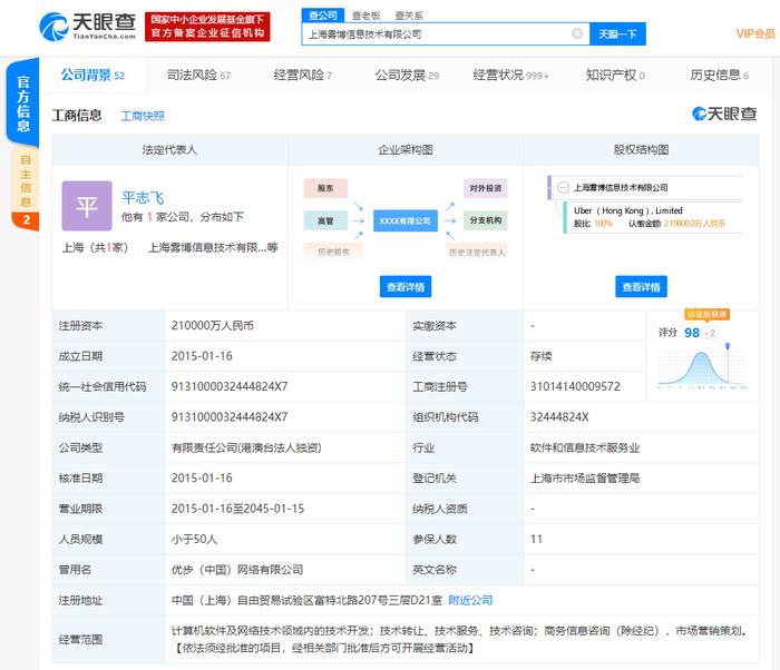 程维卸任原优步中国运营主体法定代表人、执行董事